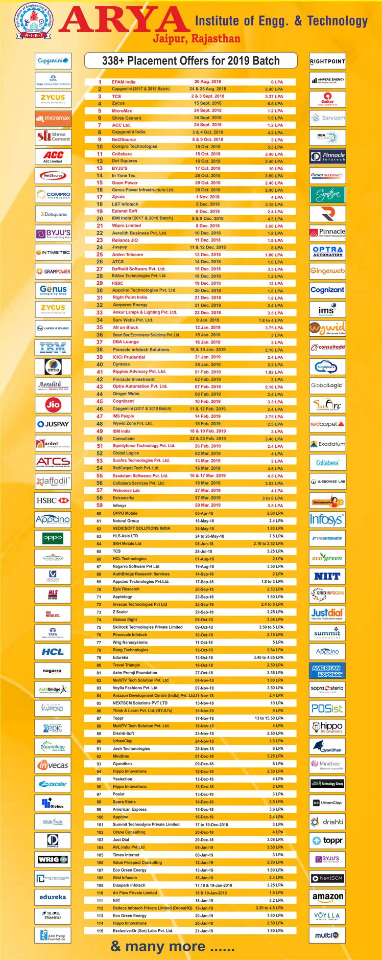 best college student